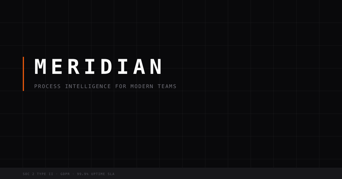 Custom Dashboards · Meridian